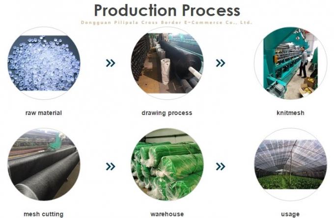 Paño reforzado el 90% de la sombra del invernadero de los ojales para el patio de la piscina 3